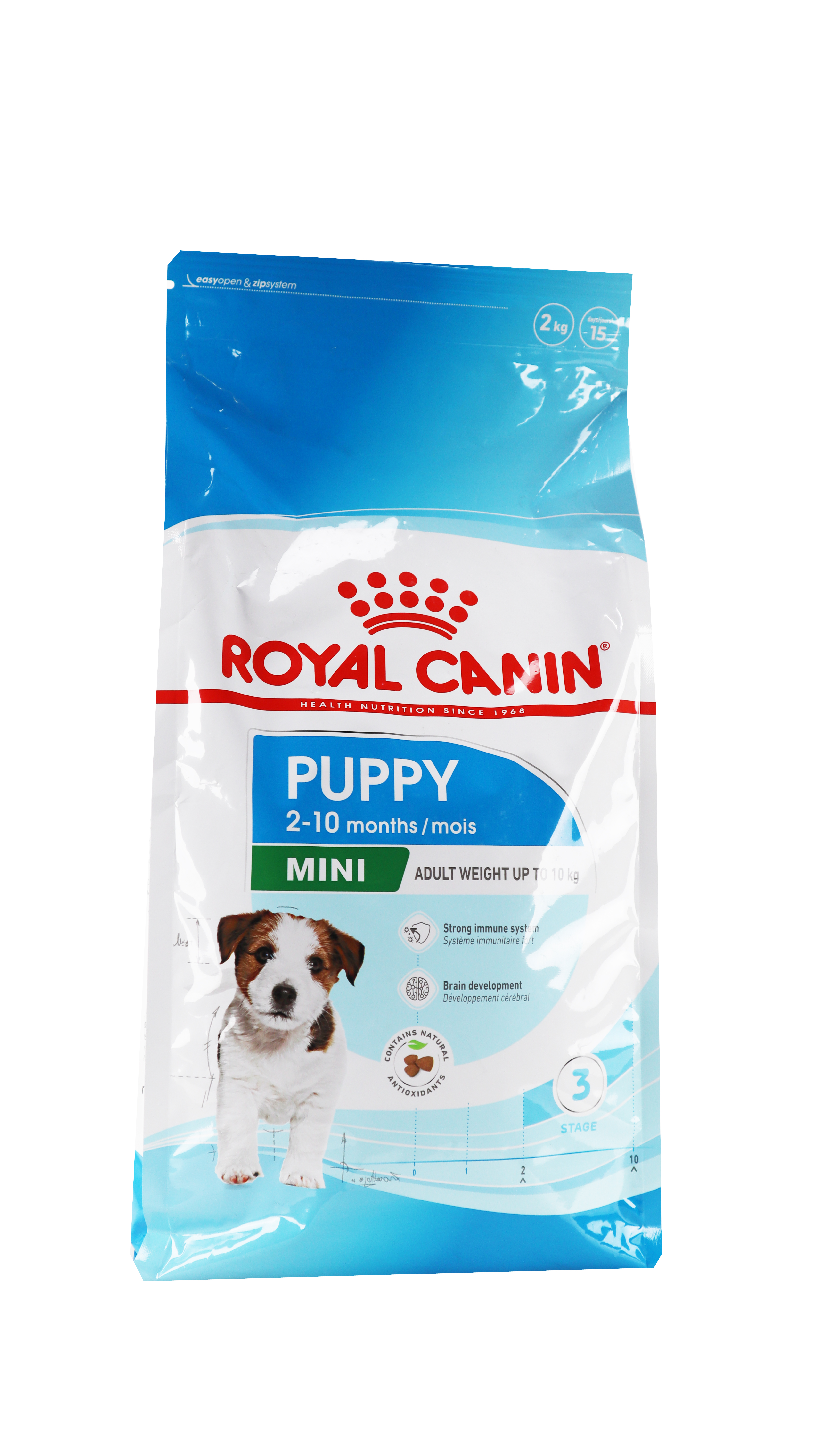 Royal Canin Mini Puppy 2kg 