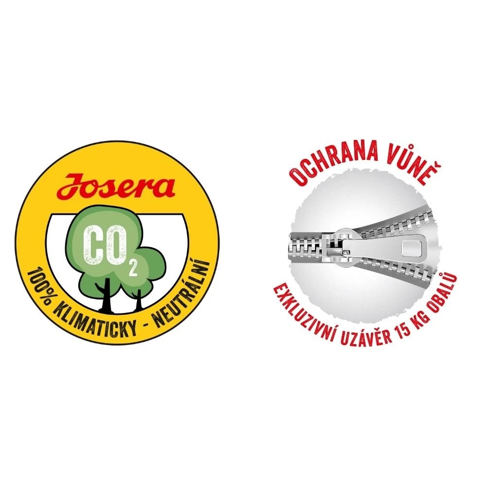 Josera 15kg Mini Junior 